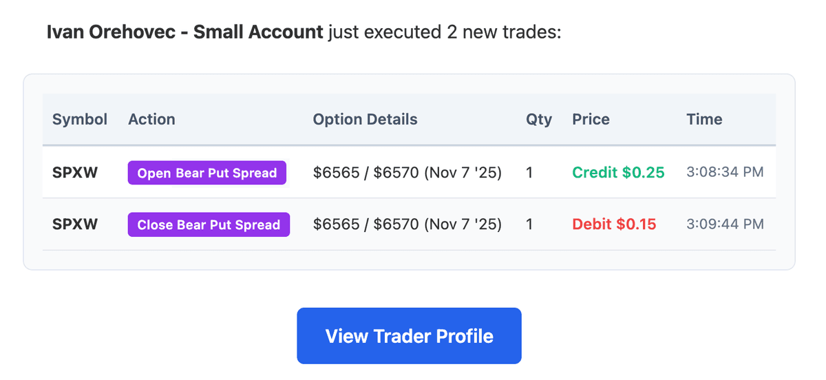 Options copy trading real-time alerts notification showing new trade signals for investors following experienced traders. Displays essential data including stock ticker, strategy type, strike price, expiration date, and premium amount for call and put contracts.