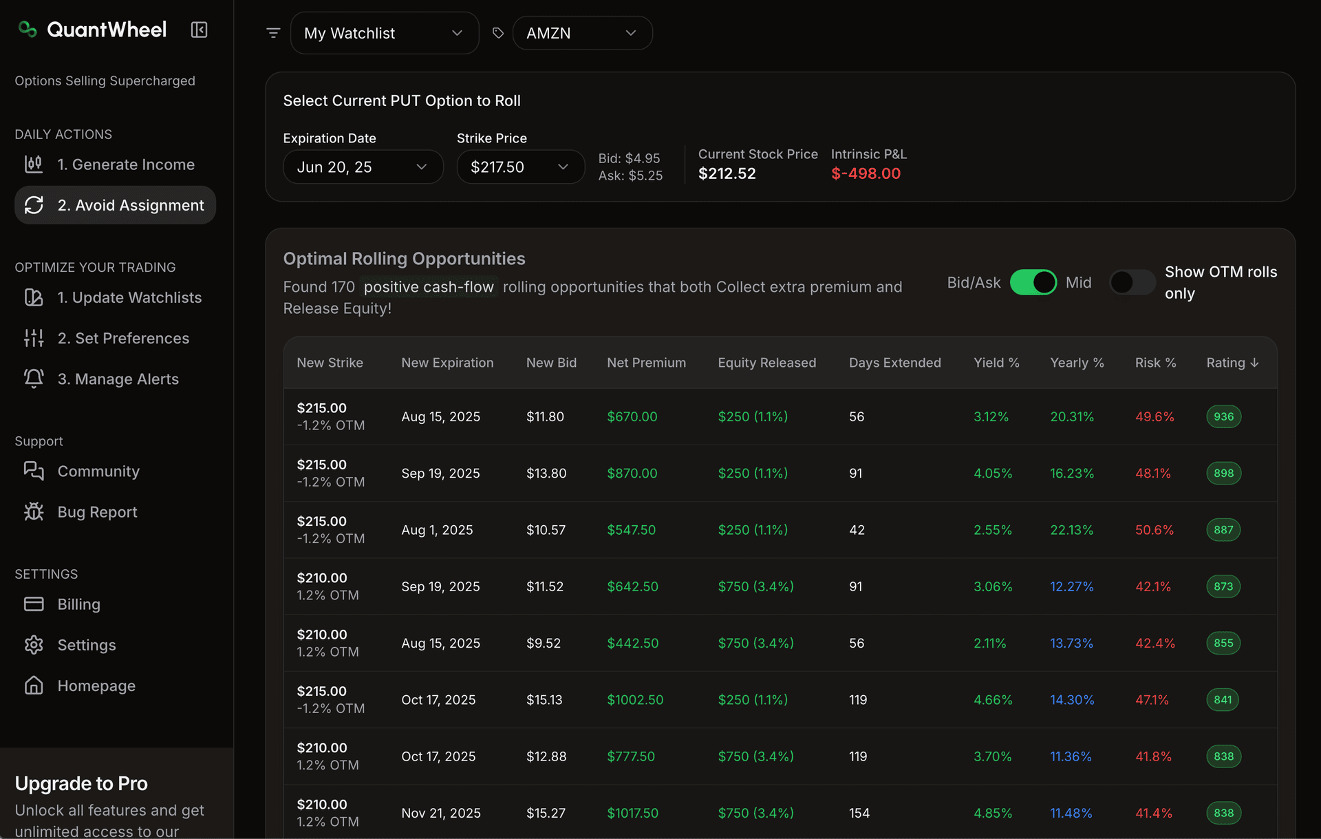 Optimal roll calculator position entry interface for entering in-the-money option details to find the best roll strategy.