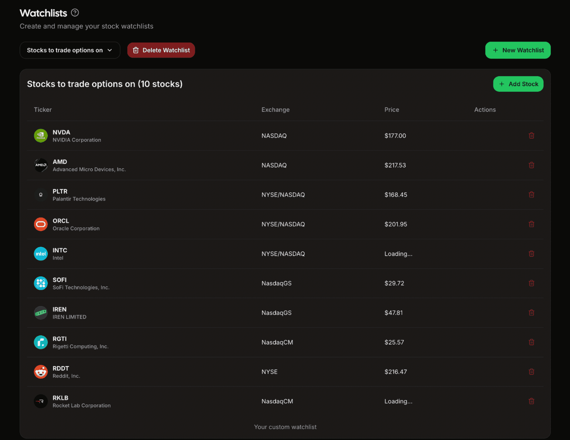 Options selling screener watchlist builder showing custom stock selection interface. Investors create lists of underlying assets for cash secured put and covered call scanning with S&P 500 and Dow 30 pre-built options.