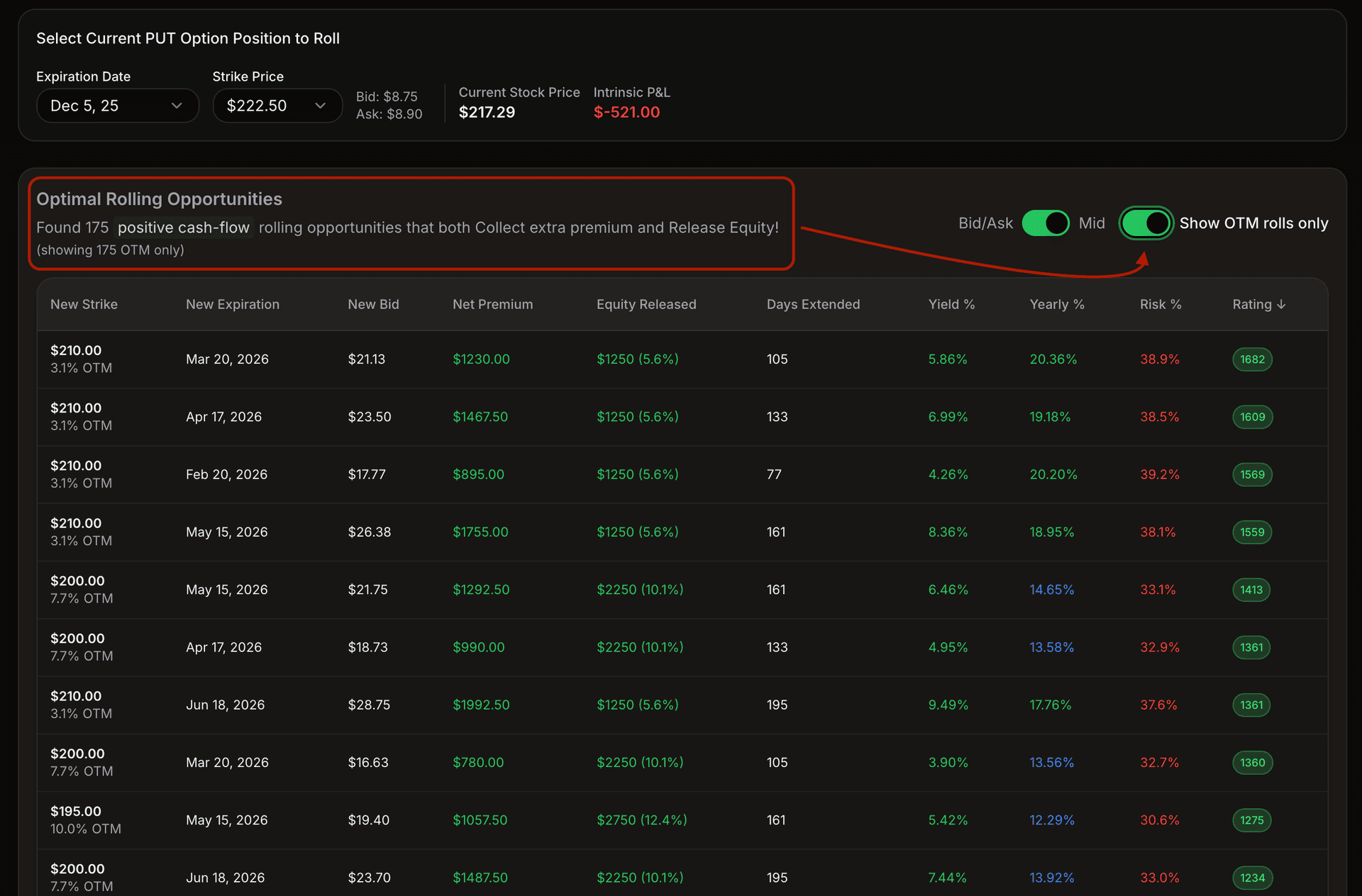 Optimal roll calculator results table displaying all roll combinations ranked by credit, yield, and risk for informed decision making.