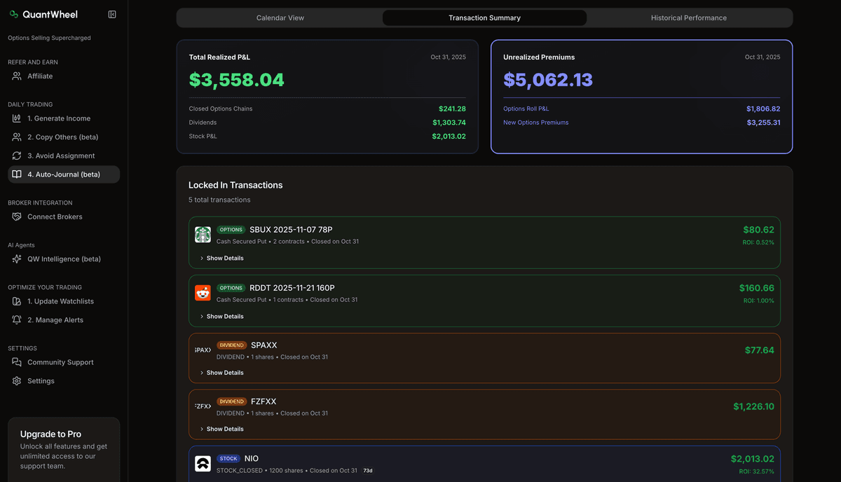 Options trading journal transaction history displaying detailed entries and exits for all options trades with comprehensive data tracking. The journal shows profits, losses, portfolio value changes, and performance metrics for each trade executed through connected brokers.