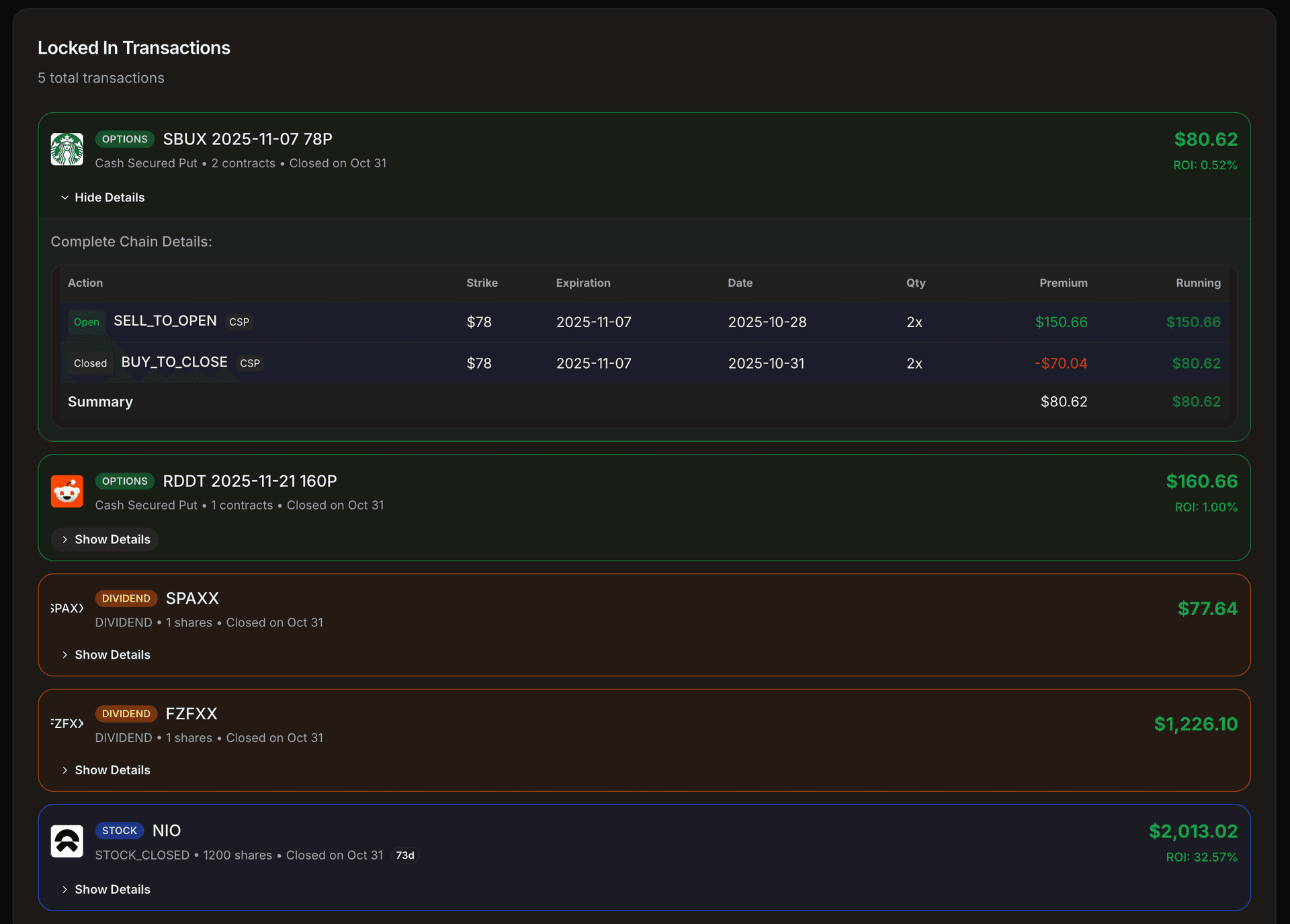 Options trading journal automatic trade import interface showing real-time sync of options trades from connected brokers. Displays call and put positions with strike prices, expiration dates, and premium data.