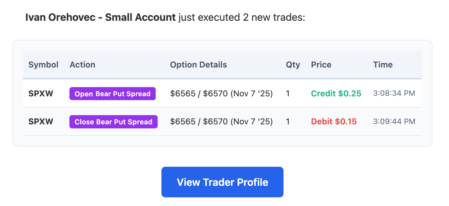 Real-time alerts notification from the options screener system showing a new copy trade signal for investors following experienced traders. The notification displays essential data including stock ticker, strategy type, strike price, expiration date, and premium amount for the call or put contract.