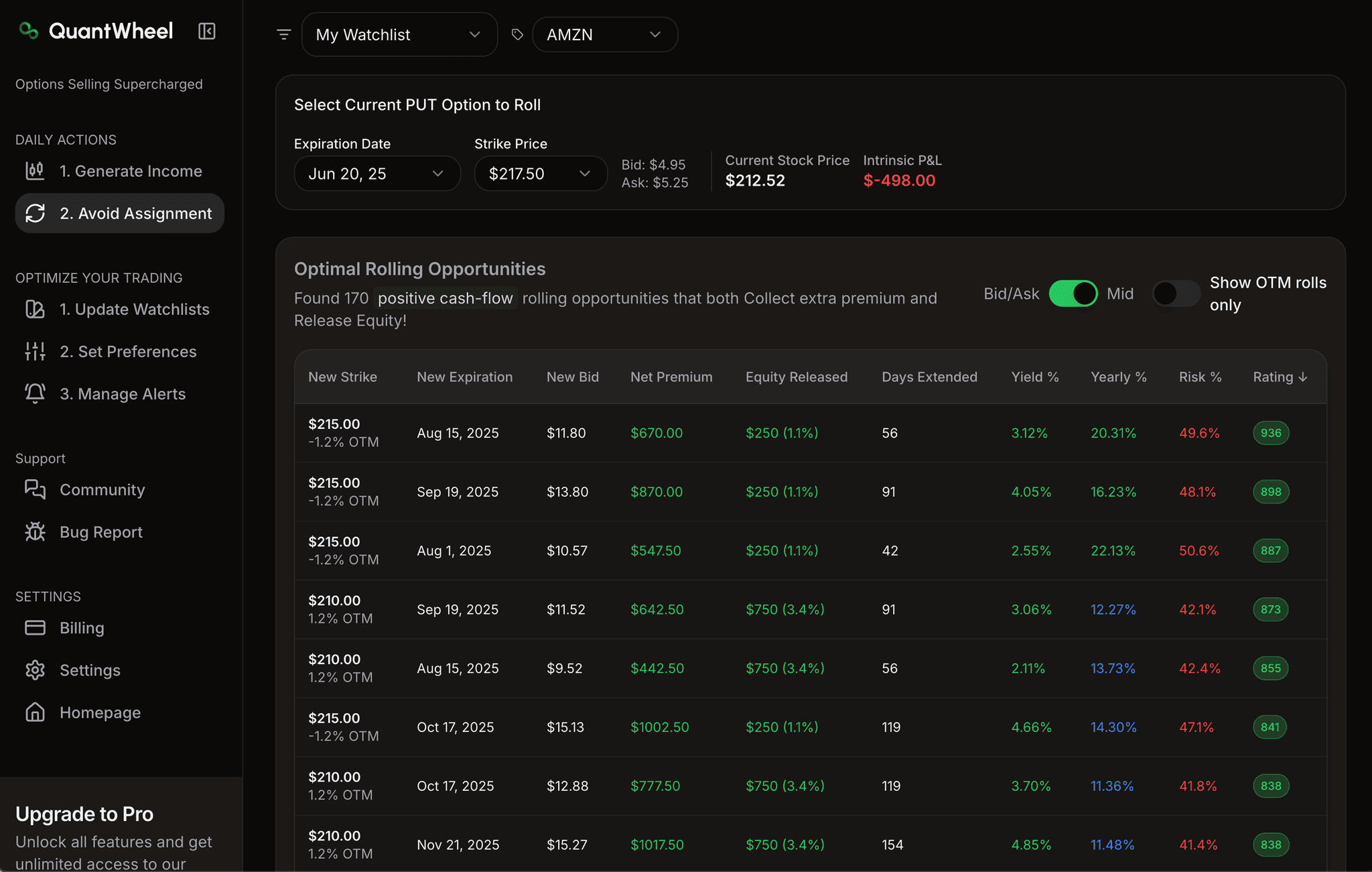 Optimal roll calculator within the options screener platform showing analysis of the best strike and expiration combinations for rolling put and call contracts. The tool displays comprehensive data on premium potential, risk reduction, and portfolio impact for each roll strategy option.